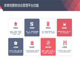 體育館票務綜合管理平臺