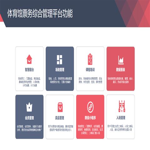 體育館票務綜合管理平臺