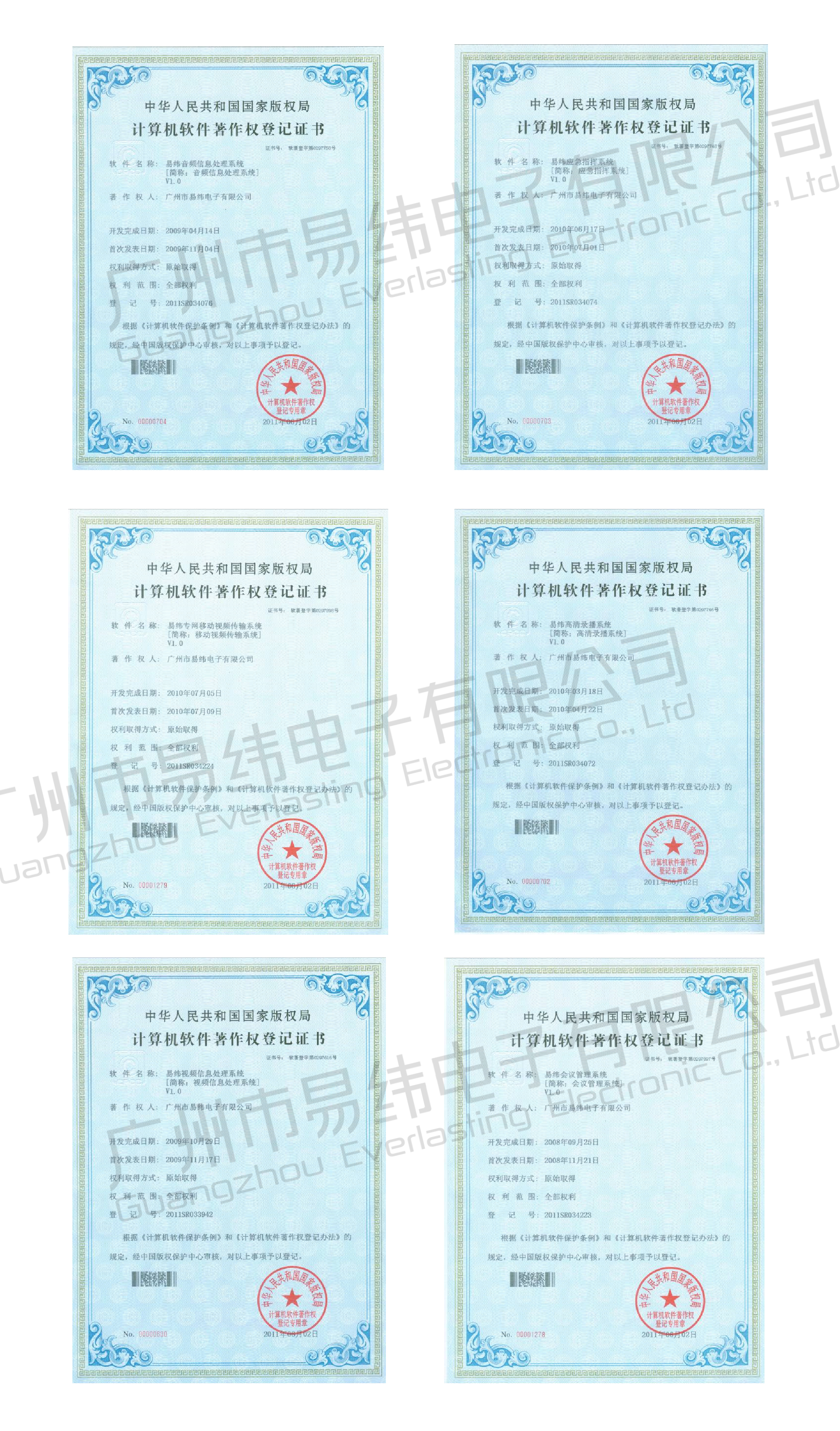 計算機軟件著作權登記證書（1）
