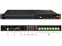 自動混音器AT-MX801 / AT-MX821 / AT-MX833